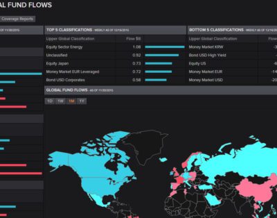 US Fund Flows Week Ending December